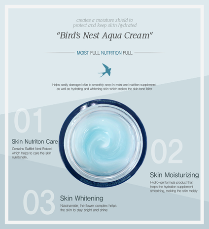 Bird's Nest Aqua Cream (50ml)